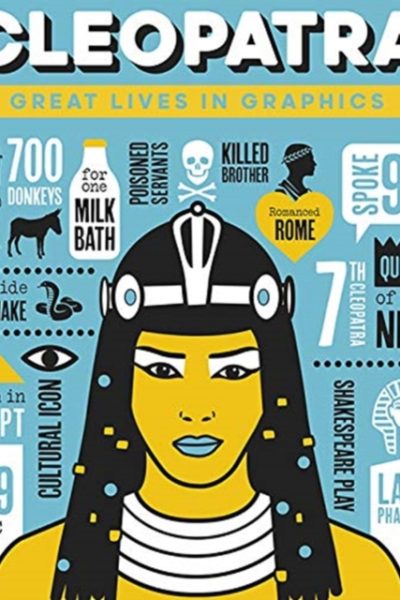Great Lives in Graphics: Cleopatra by Button, Books